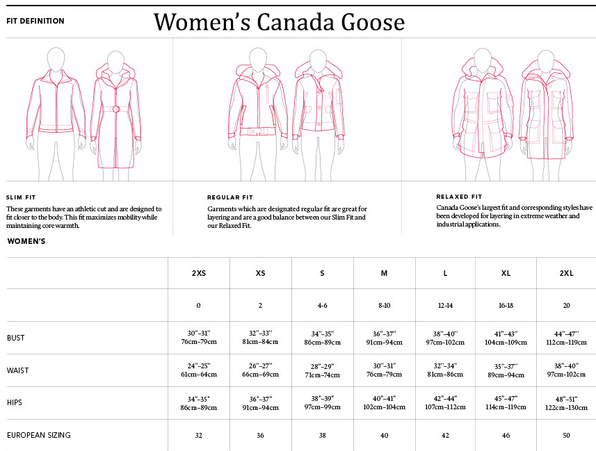 Canada Goose Women's Shelburne Heritage Parka : Vermont Gear - Farm-Way